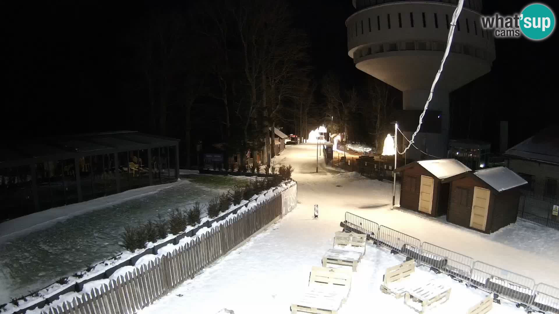 Sljeme – Medvednica – Ski-Zentrum in der Nähe von Zagreb