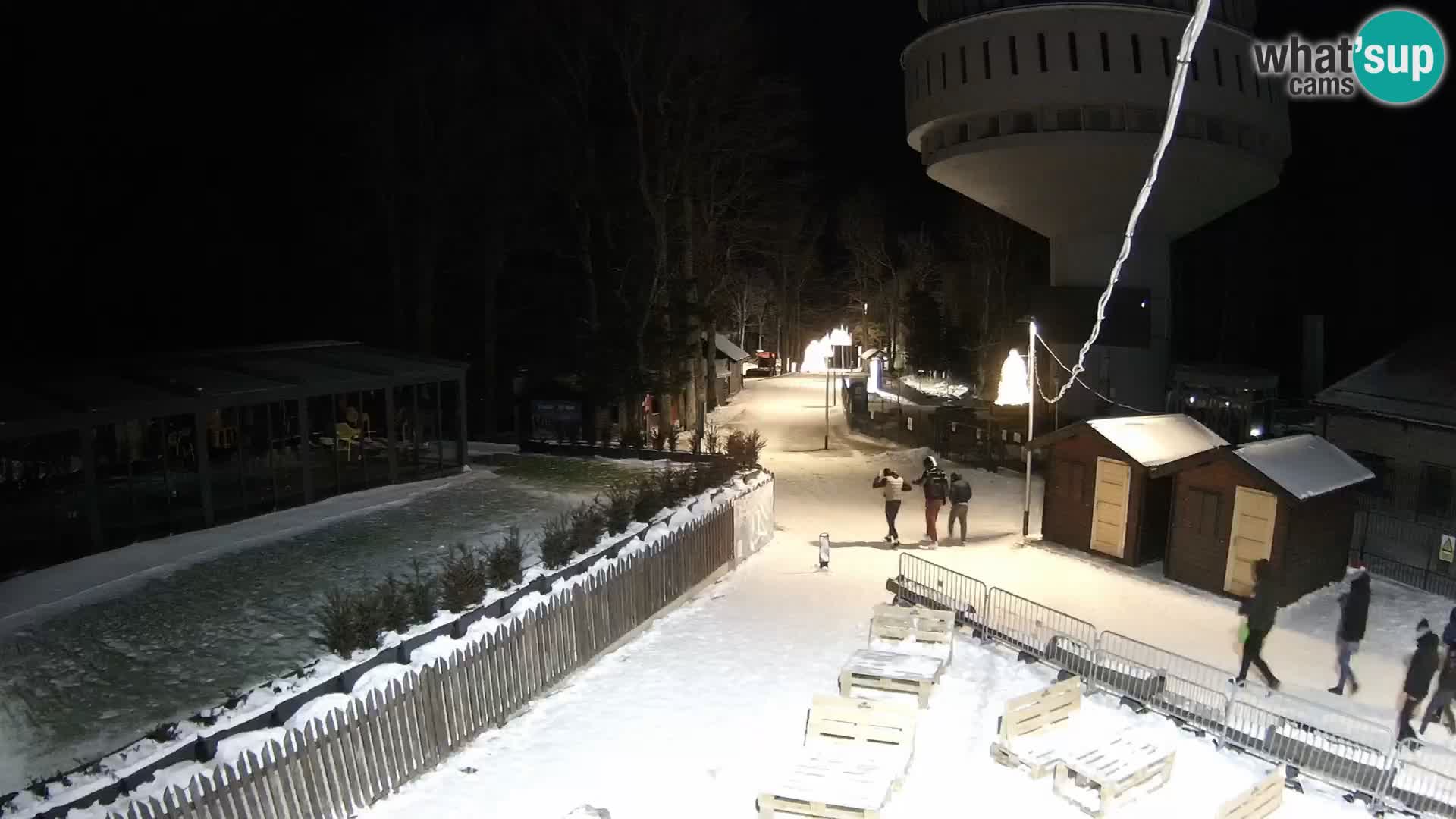 Sljeme – Medvednica – Ski-Zentrum in der Nähe von Zagreb