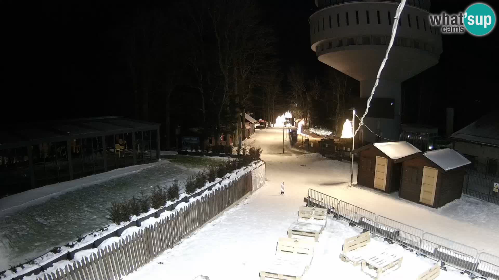 Sljeme – Medvednica – Ski-Zentrum in der Nähe von Zagreb