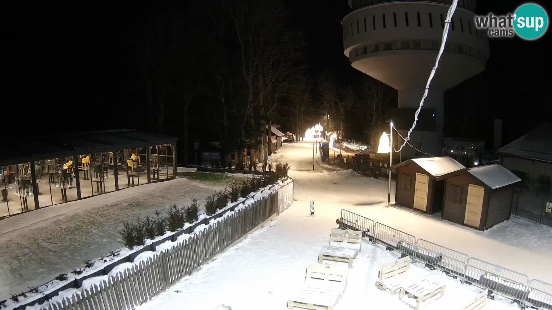 Sljeme – Medvednica – centre de ski près de Zagreb