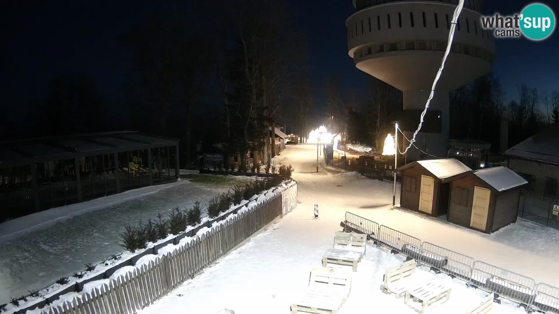 Sljeme – Medvednica – Ski-Zentrum in der Nähe von Zagreb