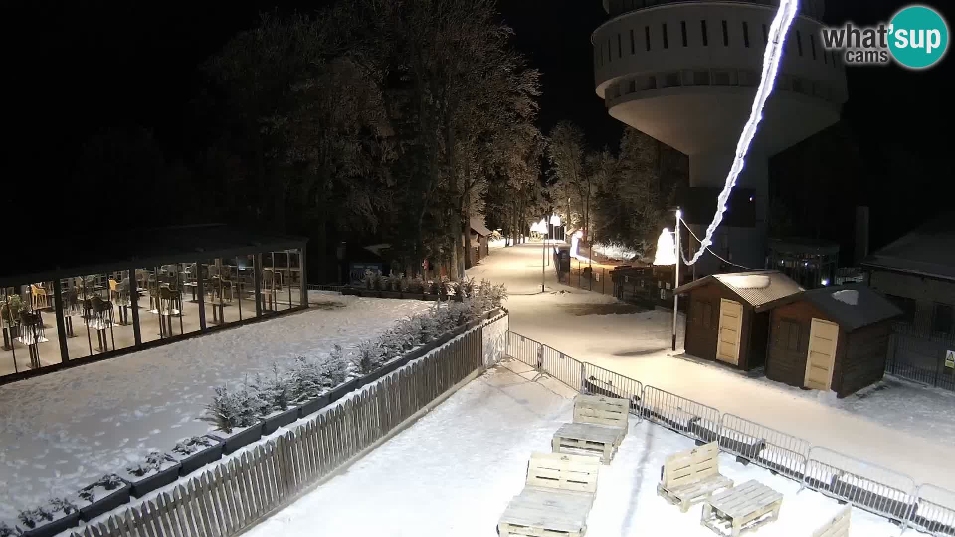 Sljeme – Medvednica – Ski-Zentrum in der Nähe von Zagreb