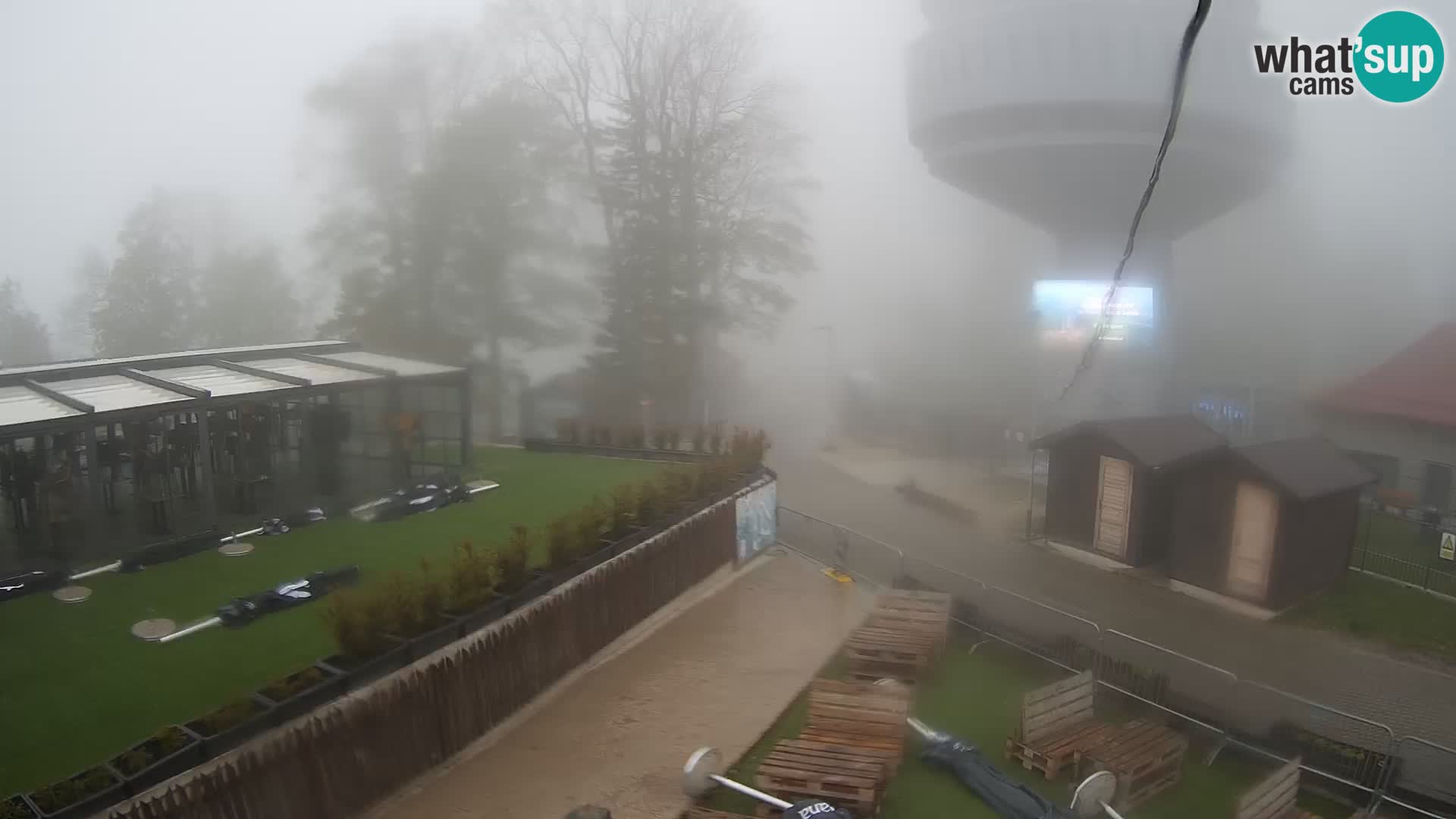 Sljeme – Medvednica – ski center near Zagreb