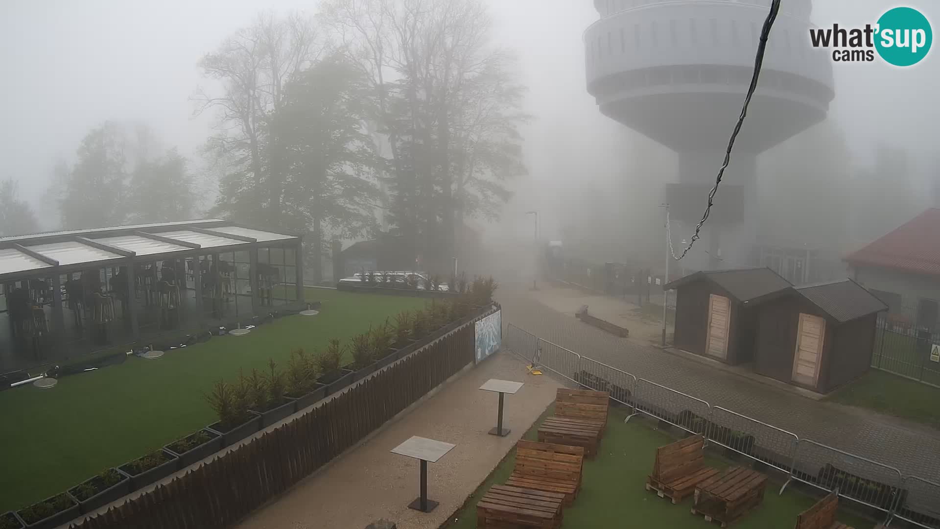 Sljeme – Medvednica – smučarski center pri Zagrebu