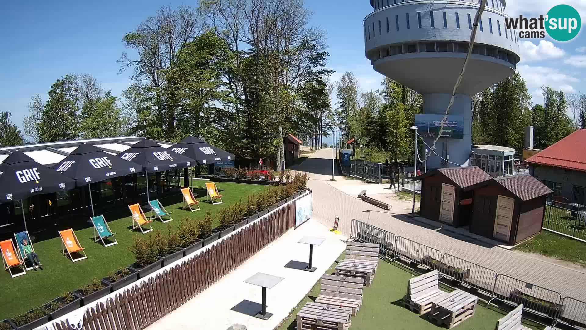 Sljeme – Medvednica – smučarski center pri Zagrebu