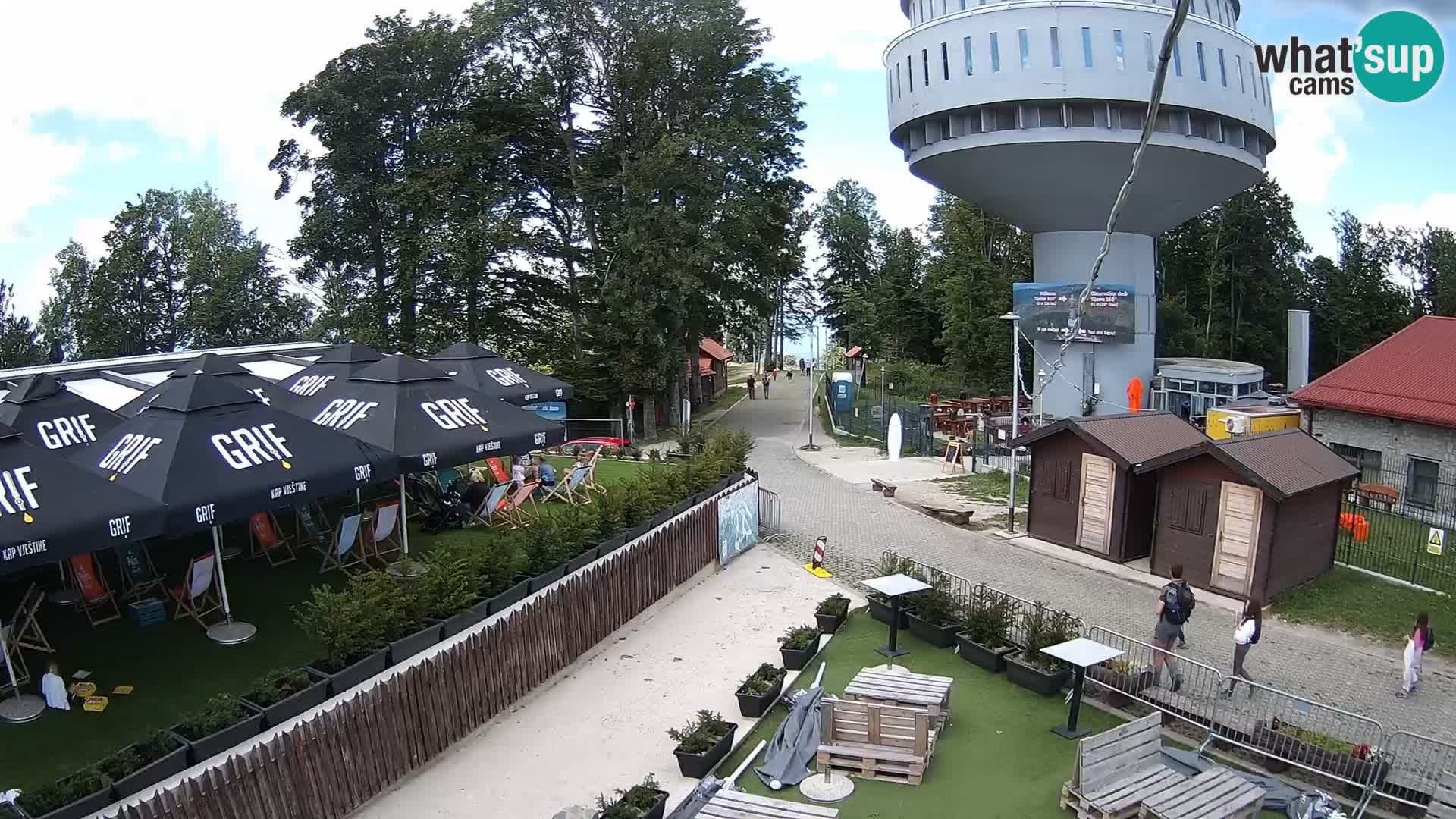 Sljeme – Medvednica – smučarski center pri Zagrebu