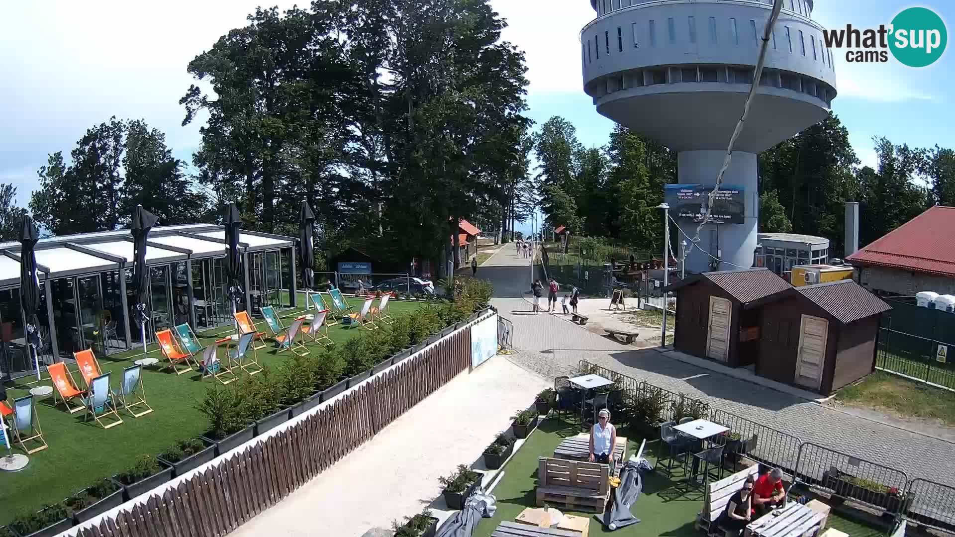 Sljeme – Medvednica – smučarski center pri Zagrebu