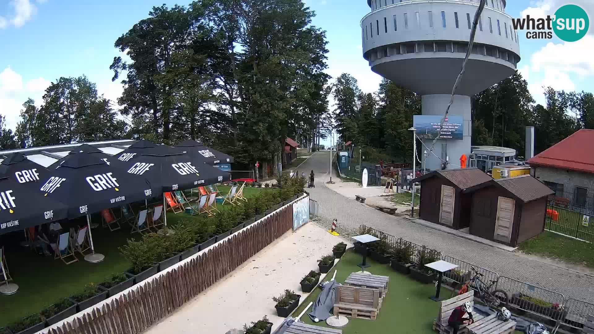Sljeme – Medvednica – skijalište kod Zagreba