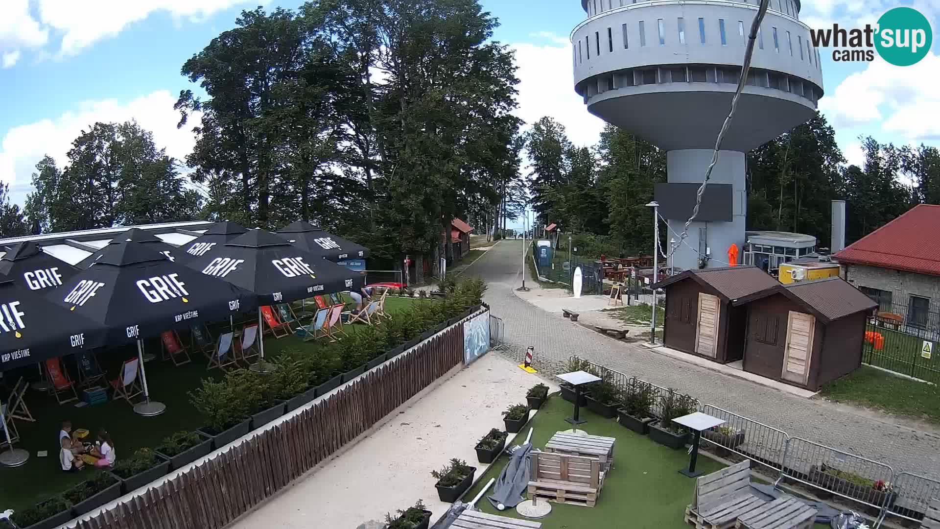 Sljeme – Medvednica – Ski-Zentrum in der Nähe von Zagreb