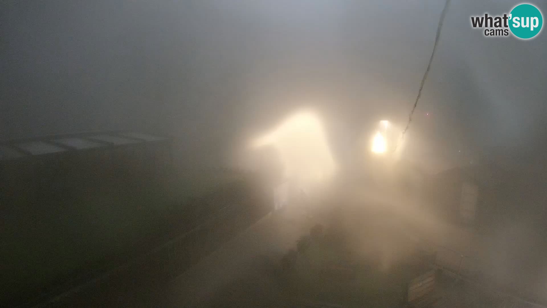 Sljeme – Medvednica – Ski-Zentrum in der Nähe von Zagreb