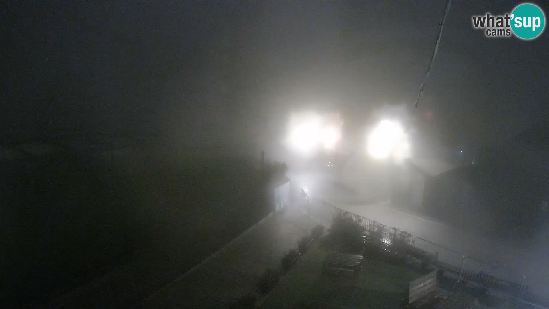 Sljeme – Medvednica – Ski-Zentrum in der Nähe von Zagreb