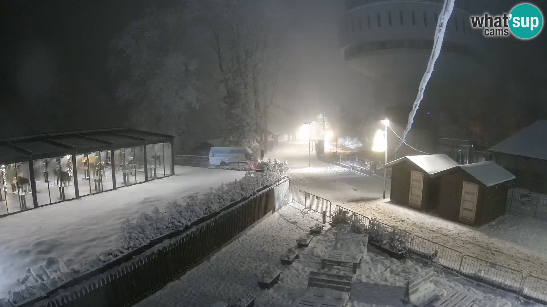 Sljeme – Medvednica – Ski-Zentrum in der Nähe von Zagreb