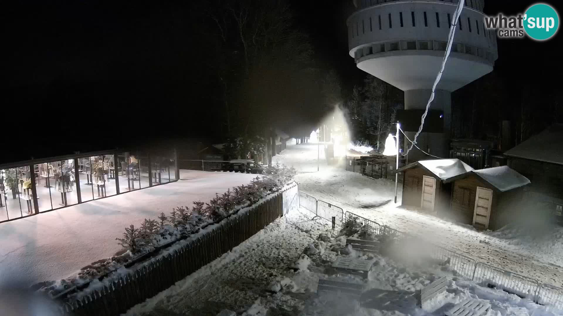 Sljeme – Medvednica – Ski-Zentrum in der Nähe von Zagreb