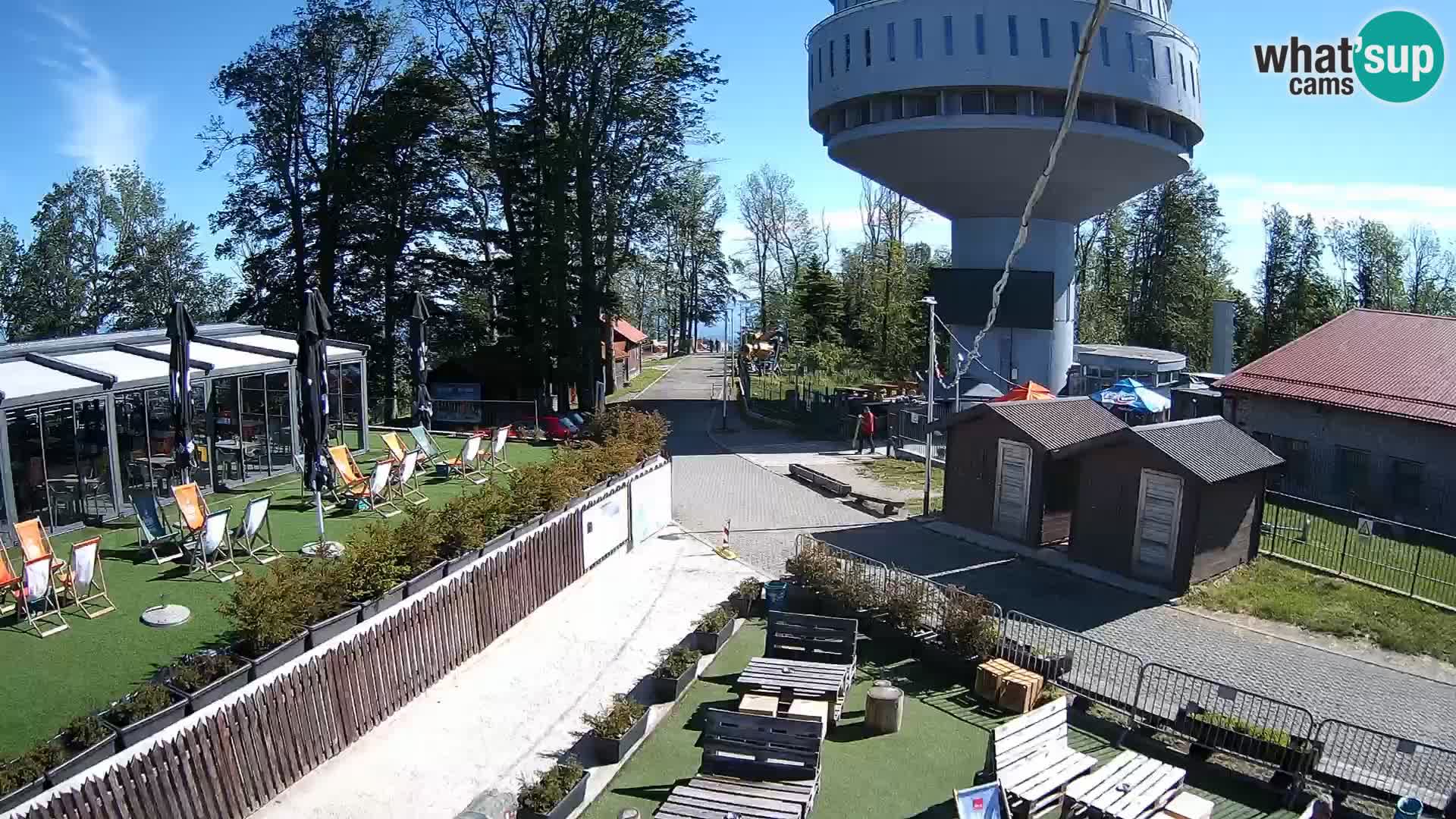 Sljeme – Medvednica – Ski-Zentrum in der Nähe von Zagreb