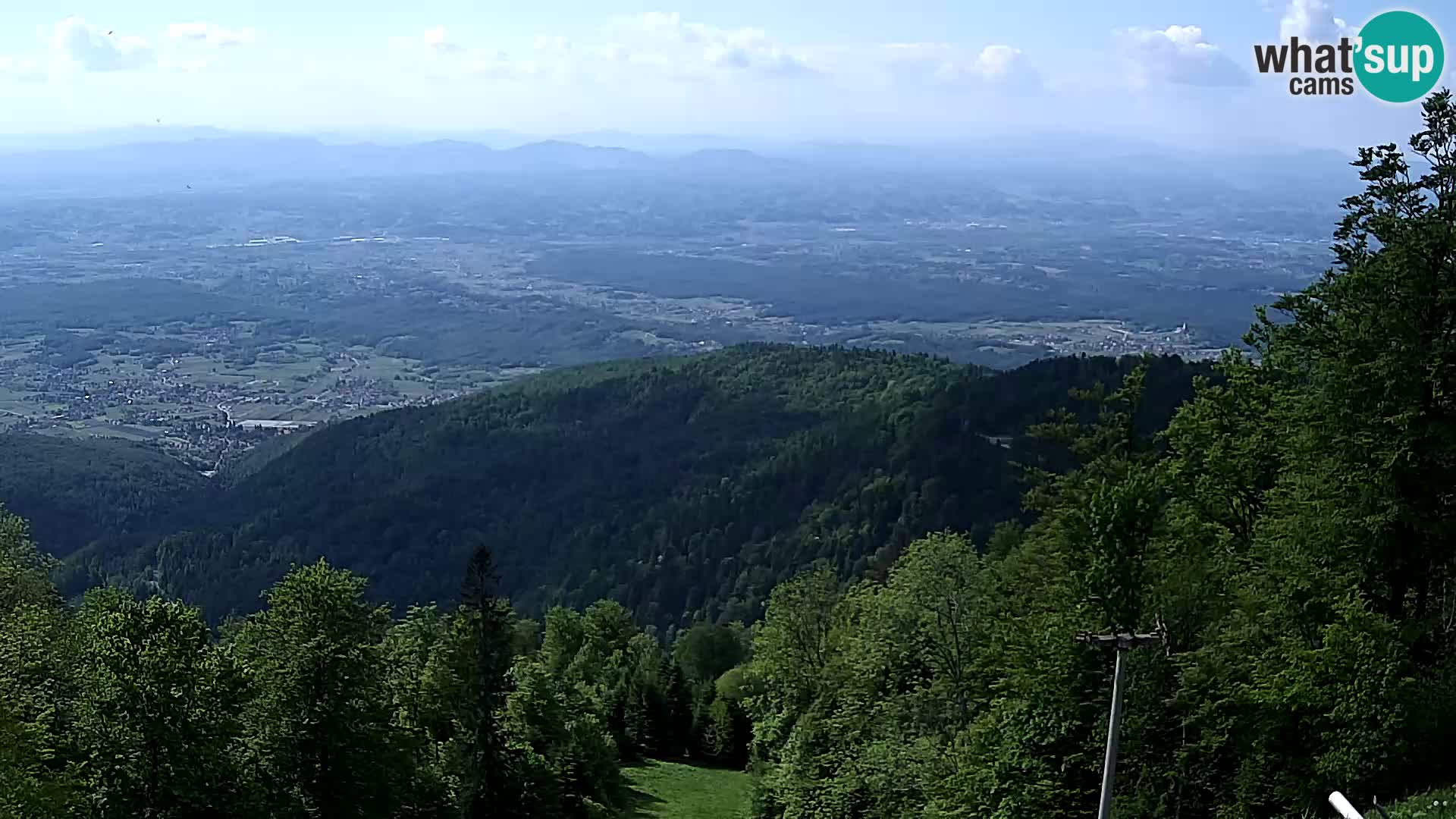 Sljeme webcam – Panorama