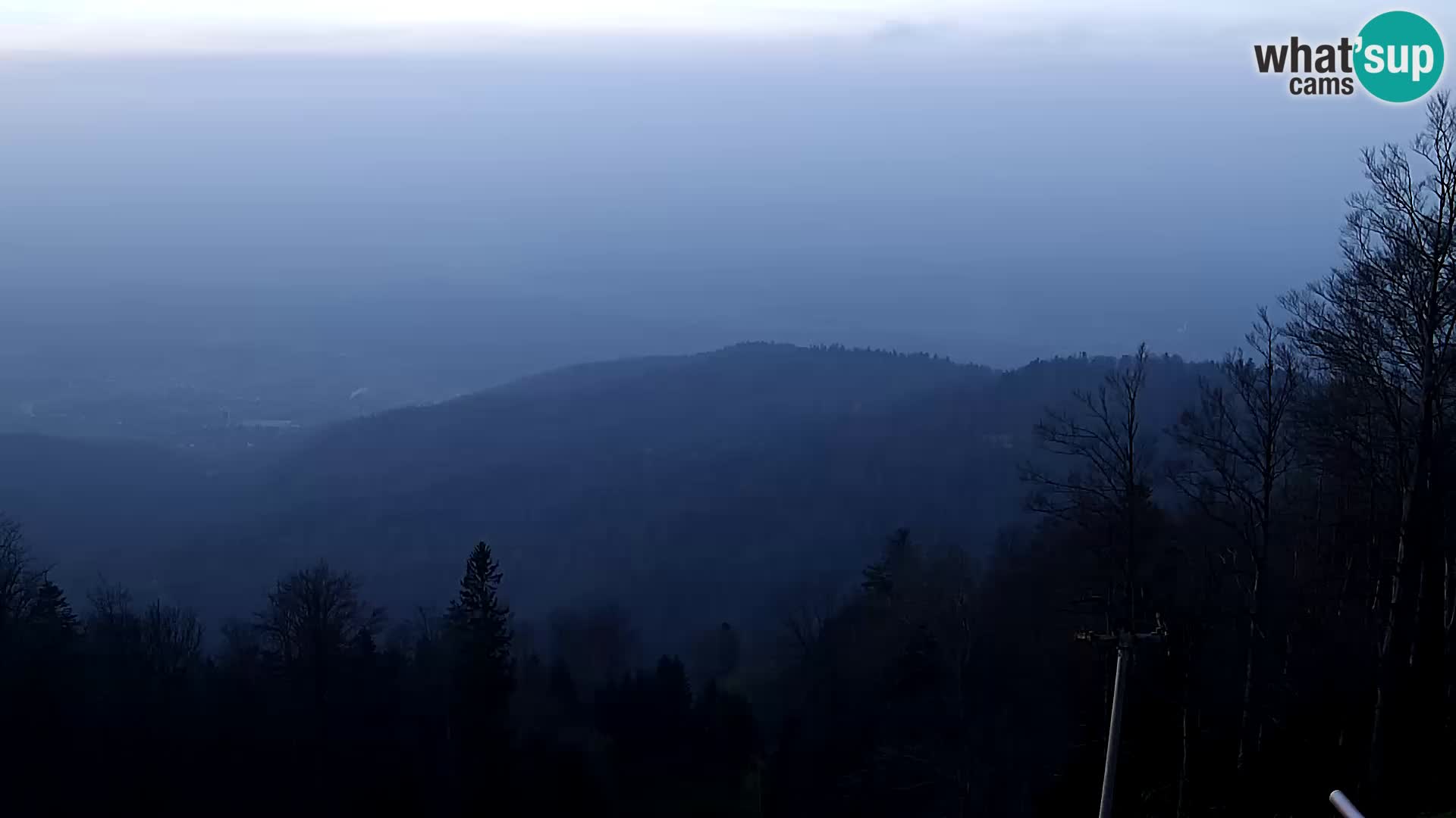 Sljeme webcam – Panorama