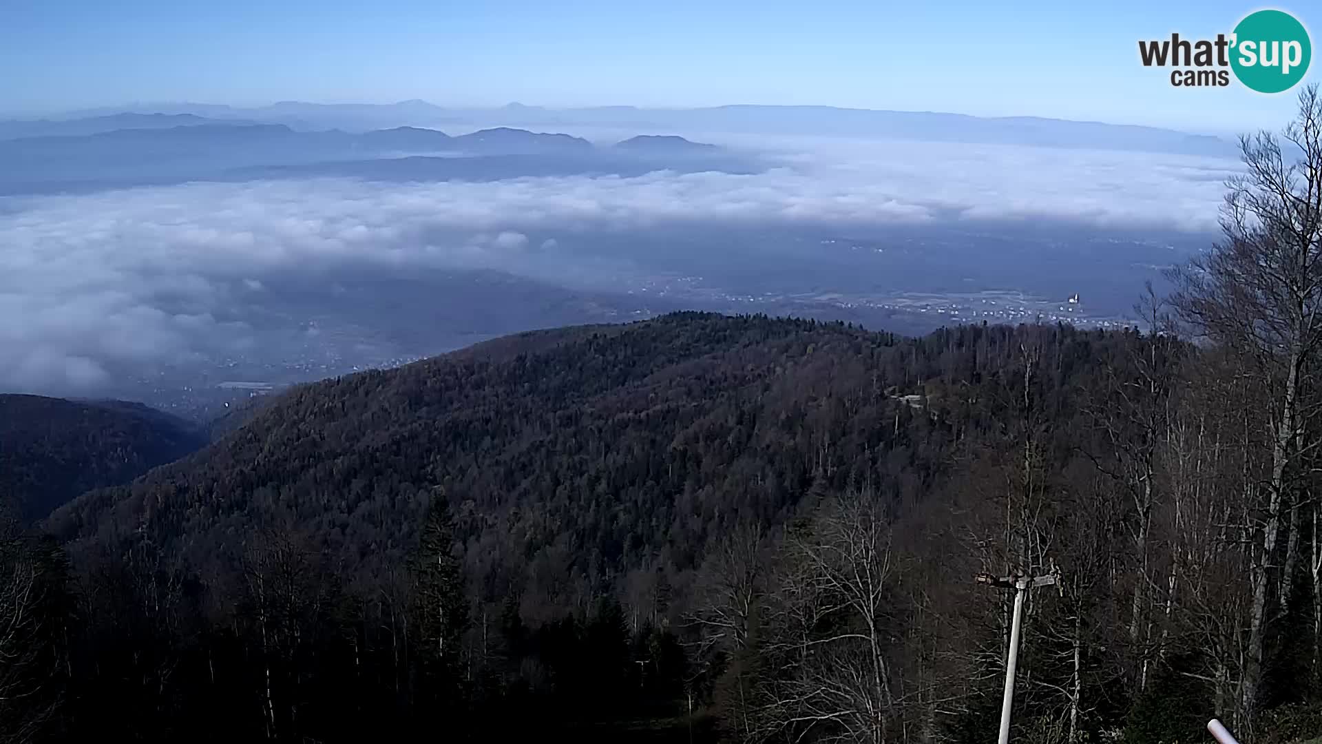 Sljeme webcam – Panorama