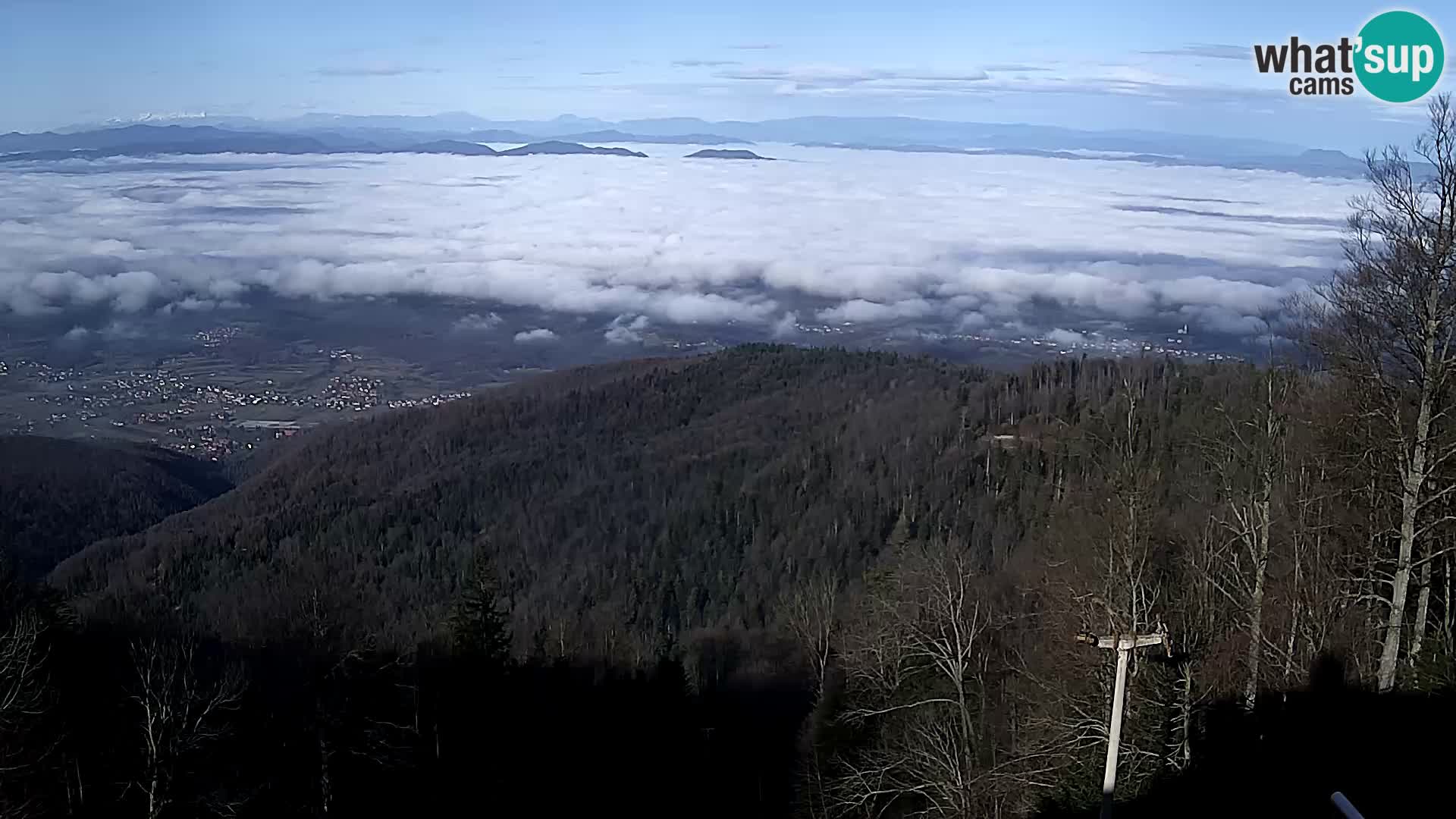 Sljeme webcam – Panorama