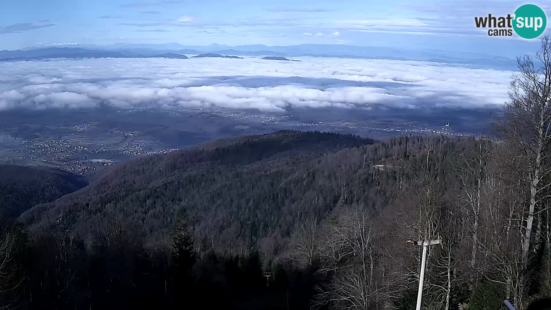 Sljeme webcam – Panorama