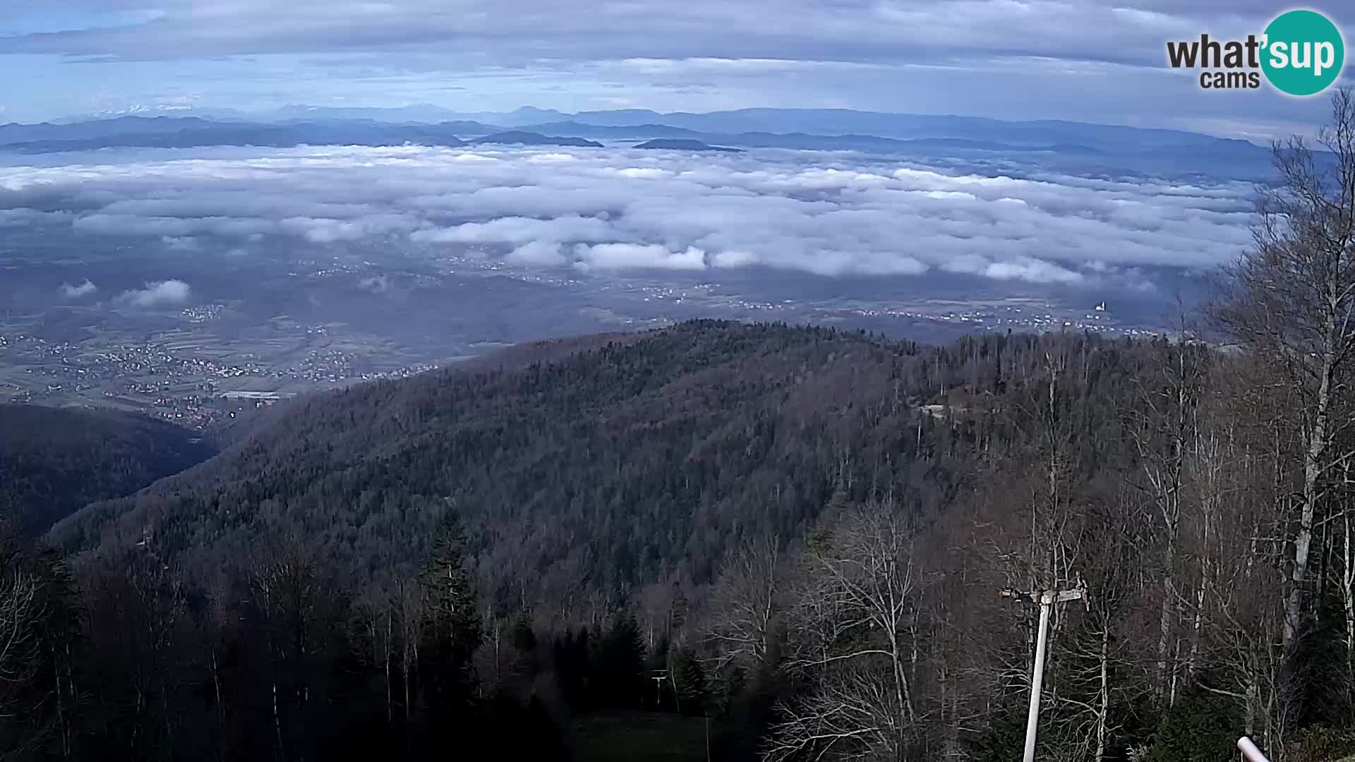 Sljeme webcam – Panorama