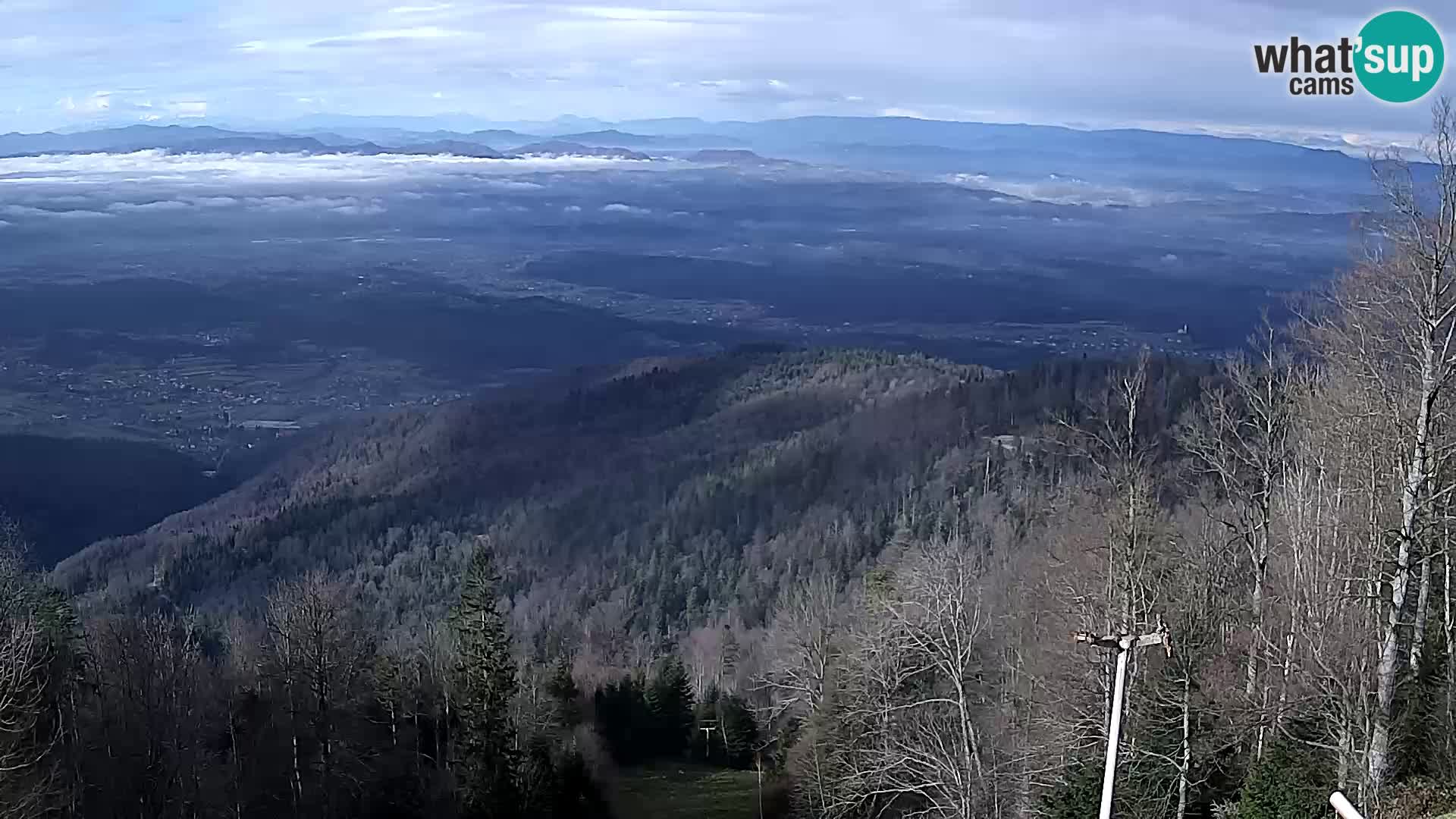 Sljeme webcam – Panorama