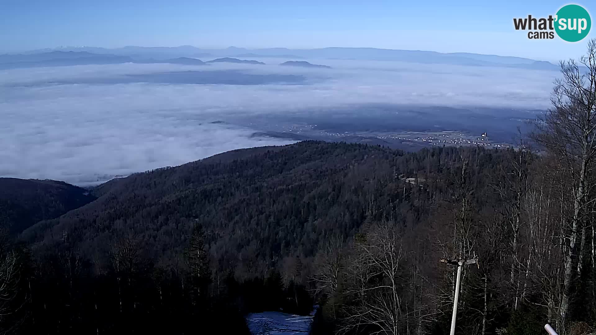 Sljeme web kamera – Panorama