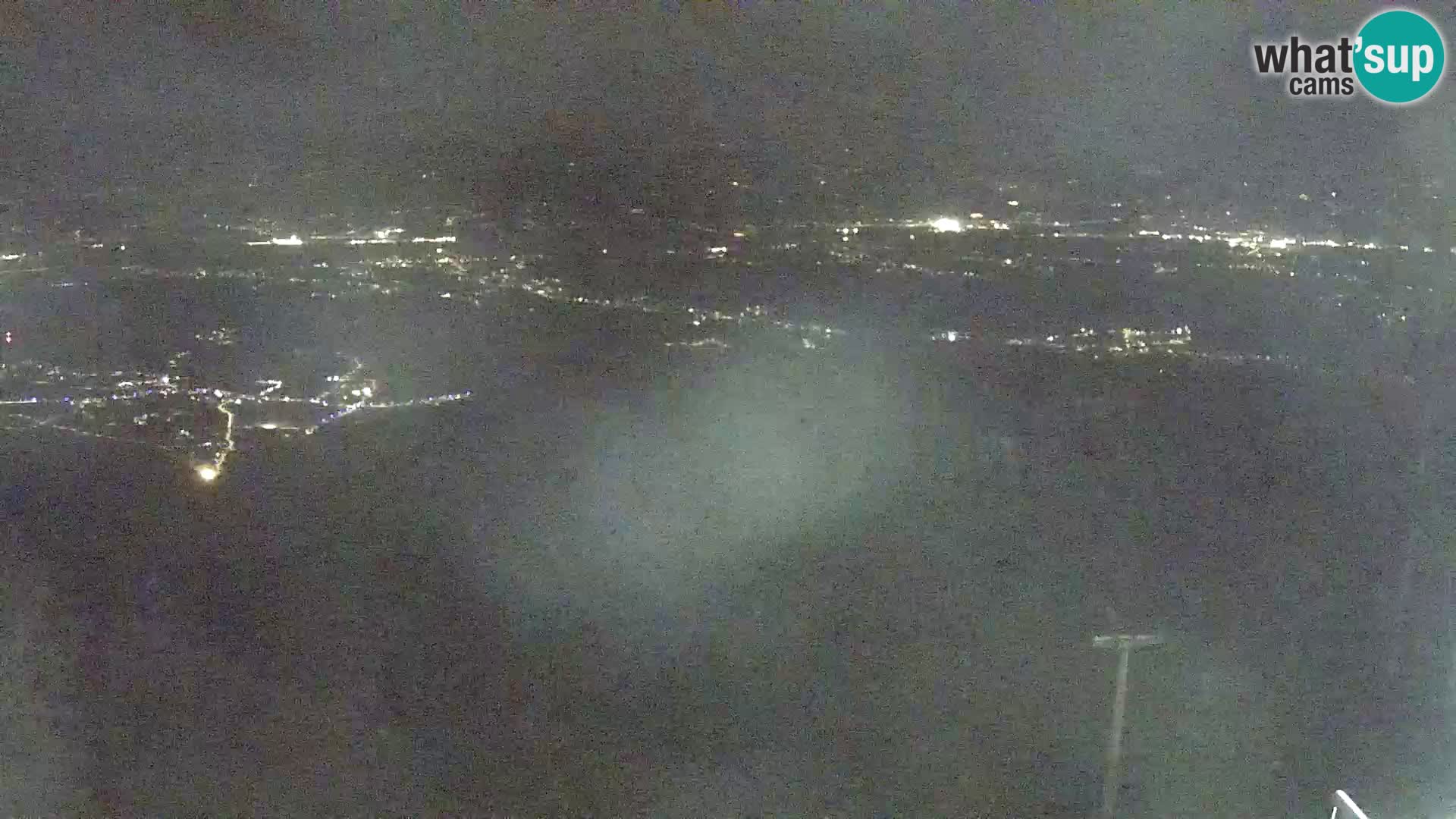 Sljeme webcam – Panorama