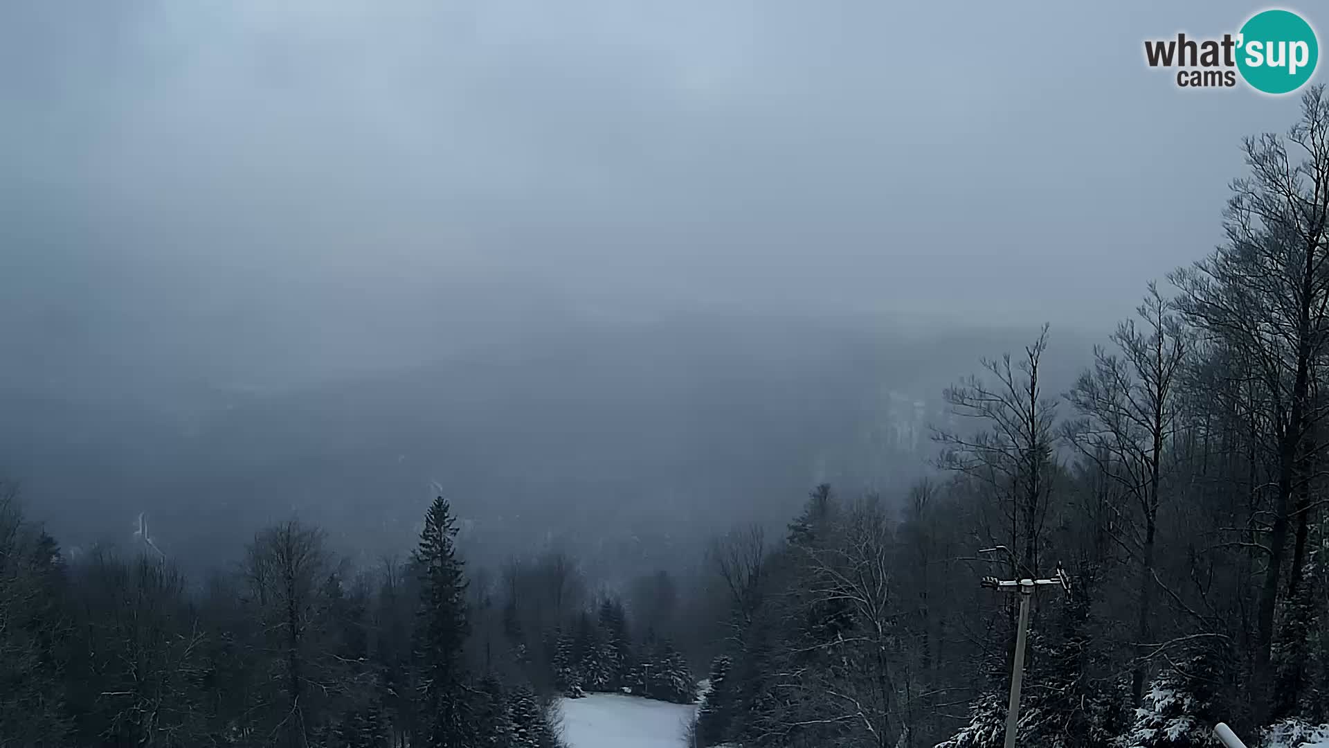 Sljeme webcam – Panorama