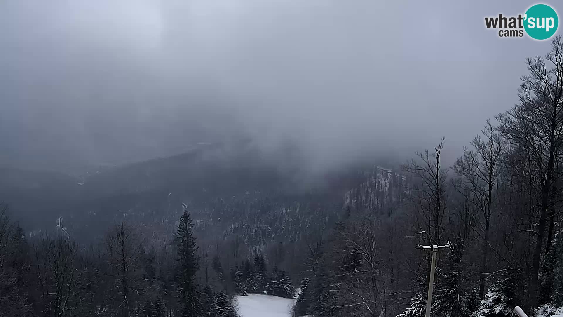 Sljeme webcam – Panorama