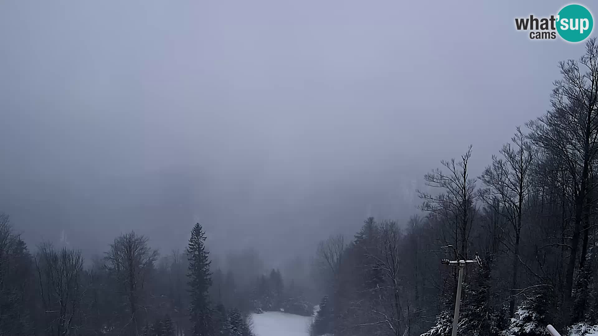 Sljeme webcam – panorama