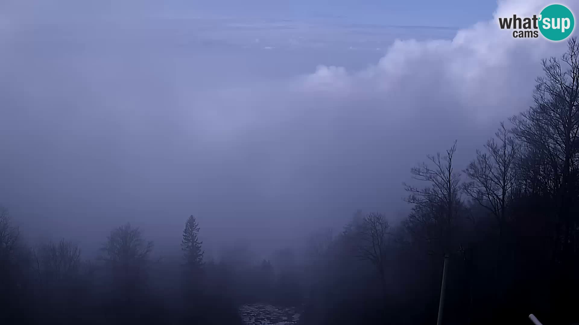 Sljeme webcam – Panorama