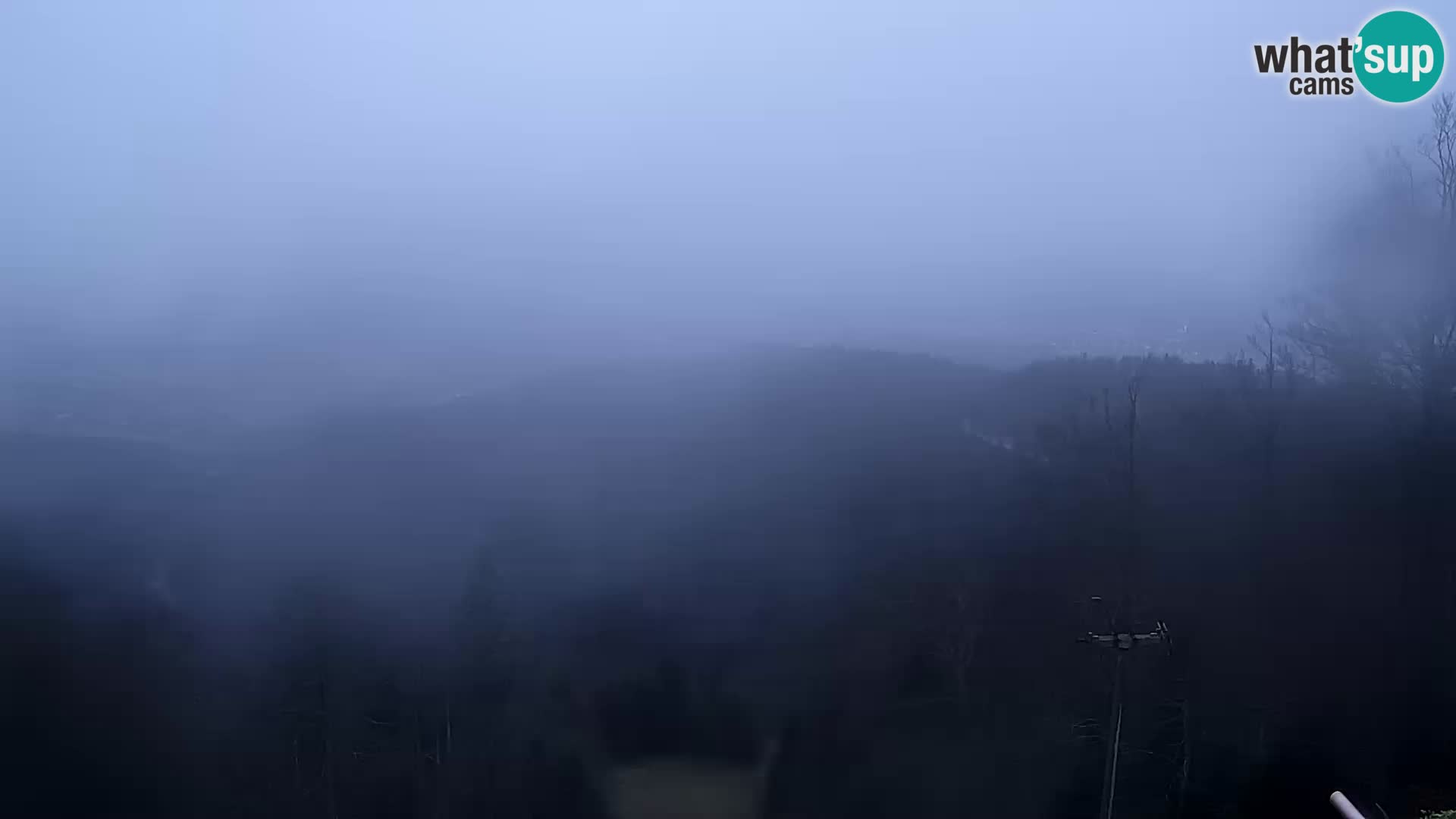 Sljeme webcam – Panorama