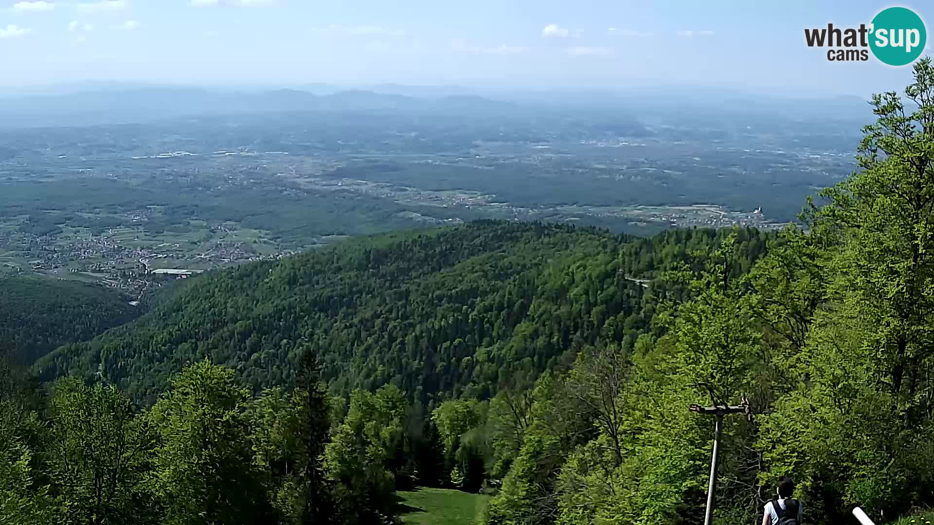 Sljeme webcam – Panorama