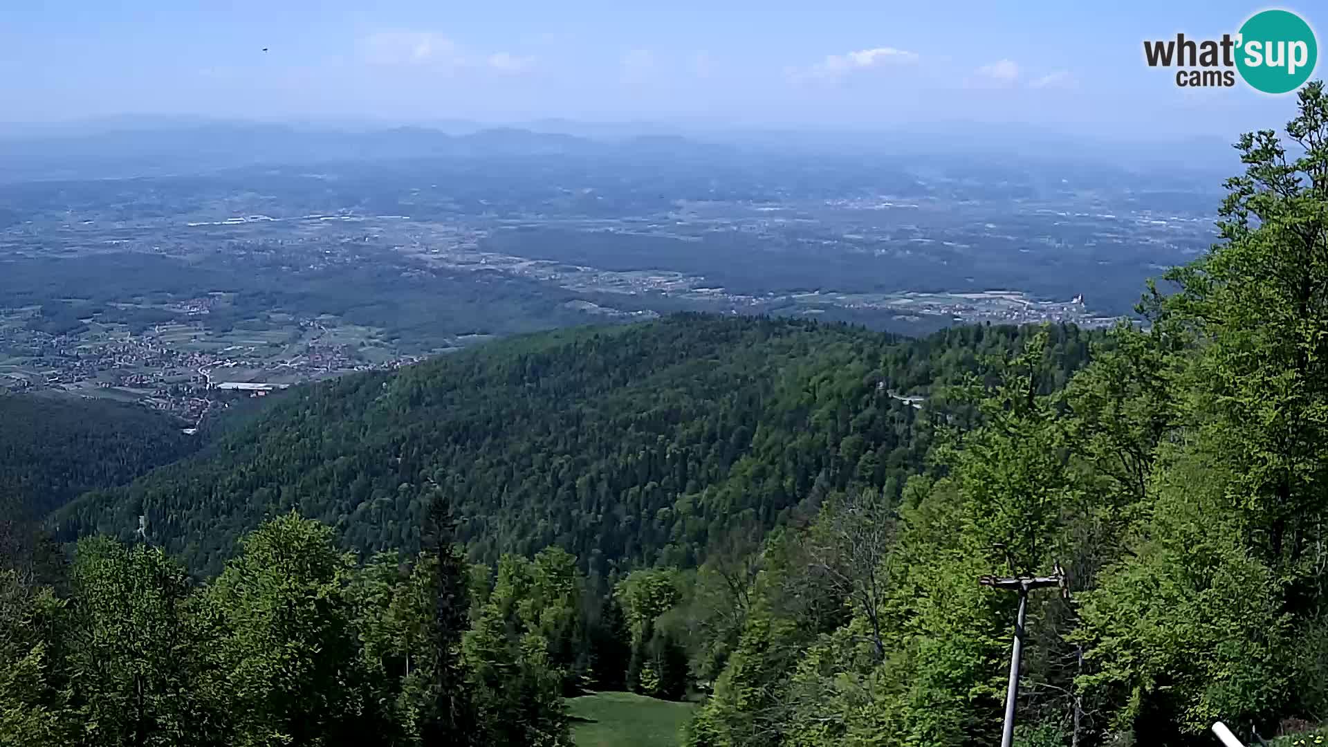 Sljeme webcam – Panorama