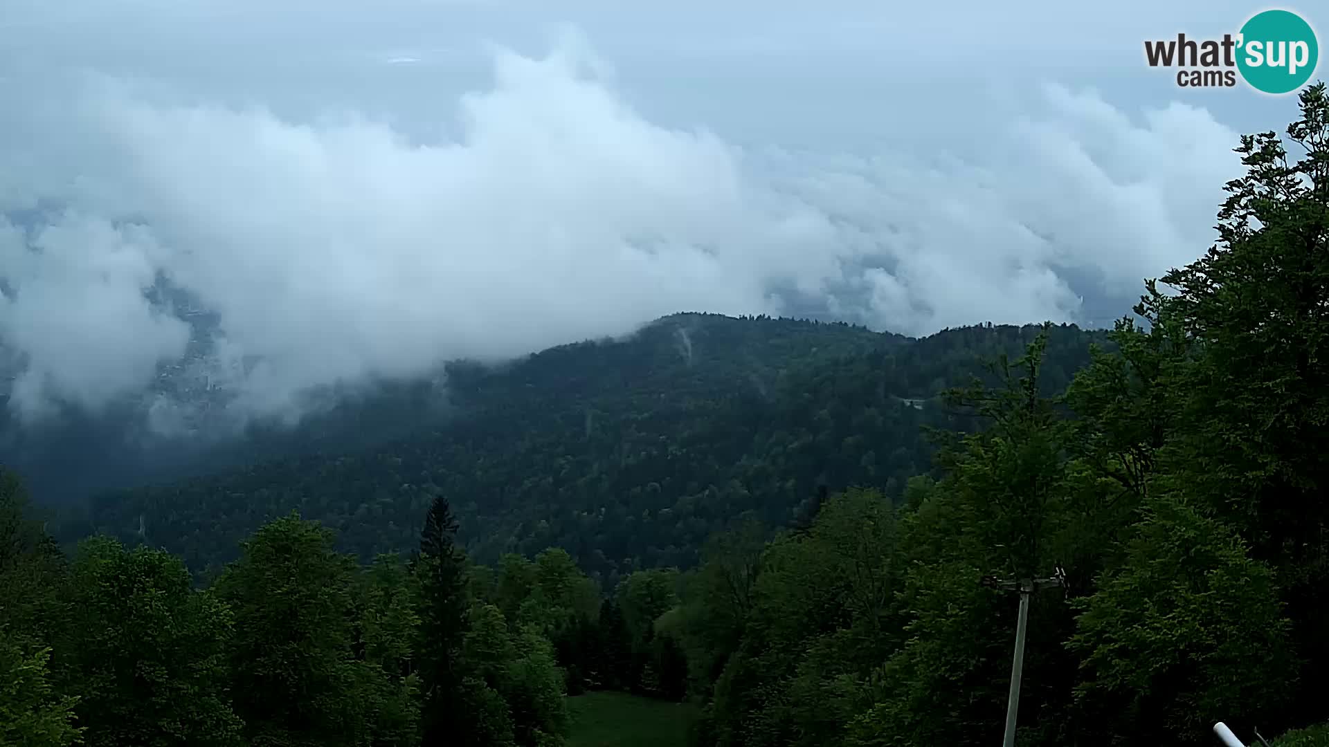 Sljeme web kamera – Panorama