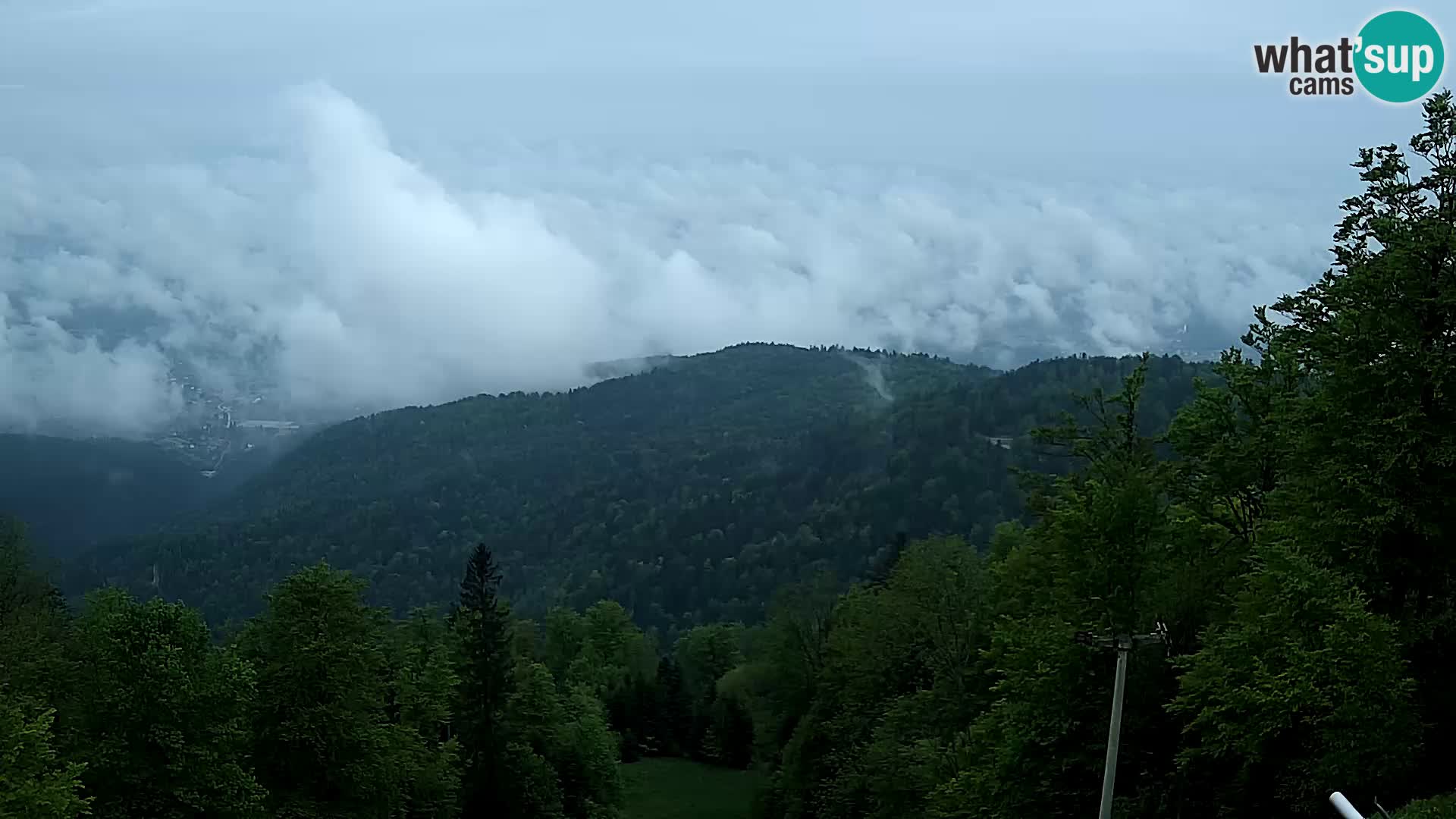 Sljeme webcam – Panorama