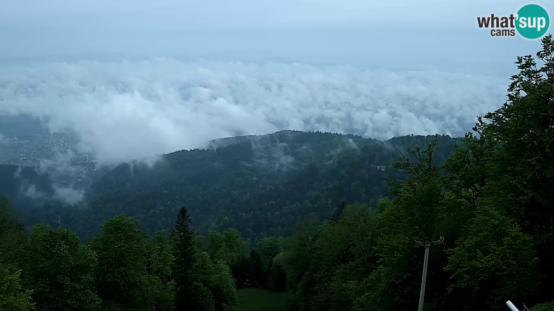 Sljeme webcam – panorama