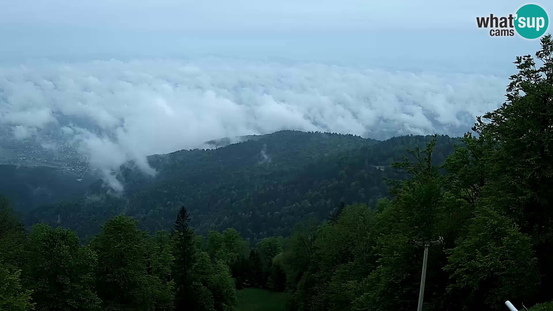 Sljeme webcam – Panorama