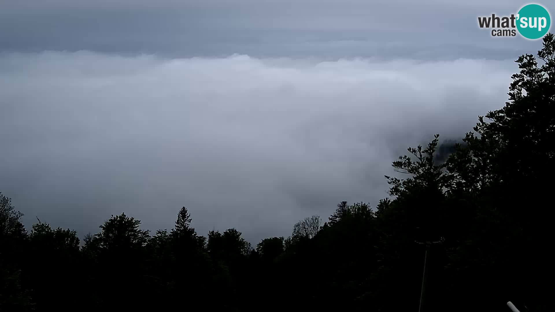 Sljeme webcam – Panorama
