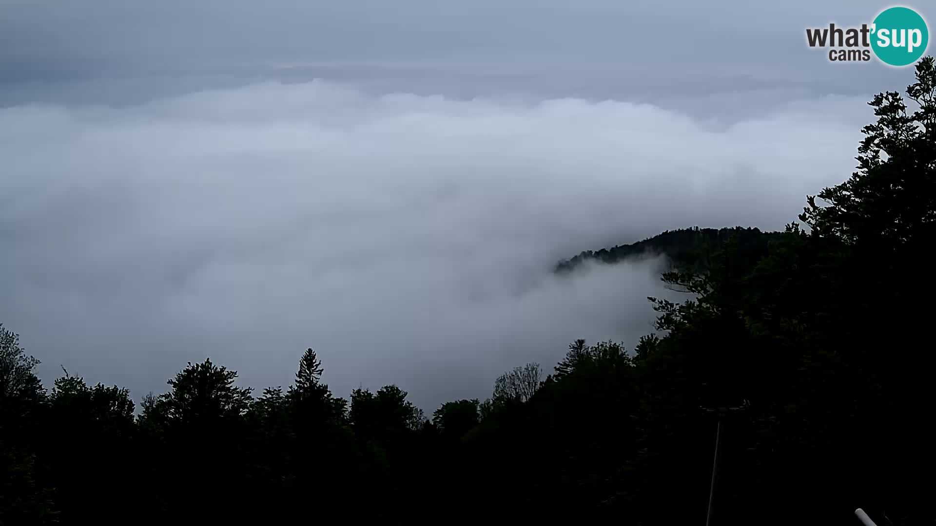 Sljeme webcam – Panorama
