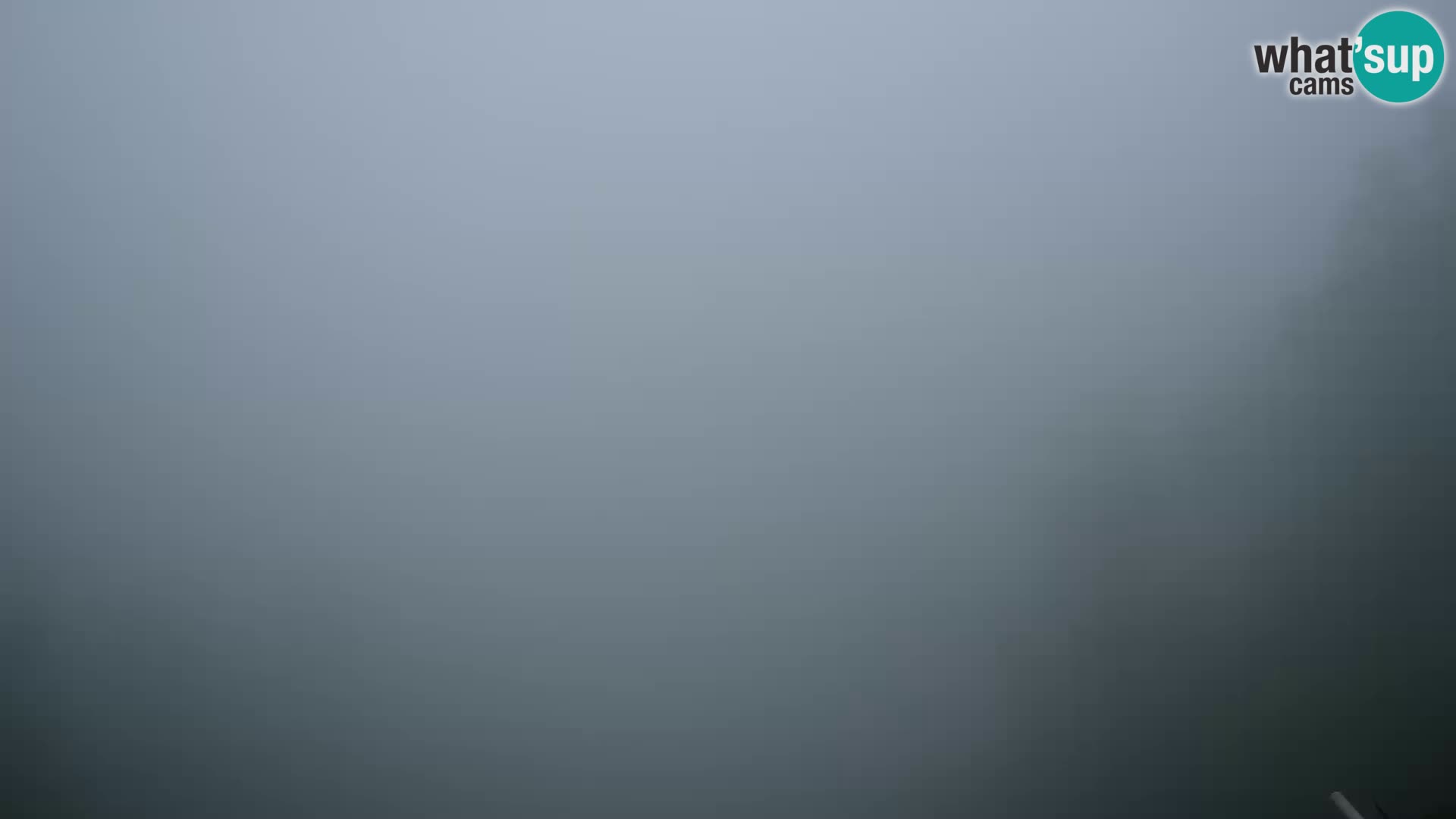 Sljeme webcam – Panorama