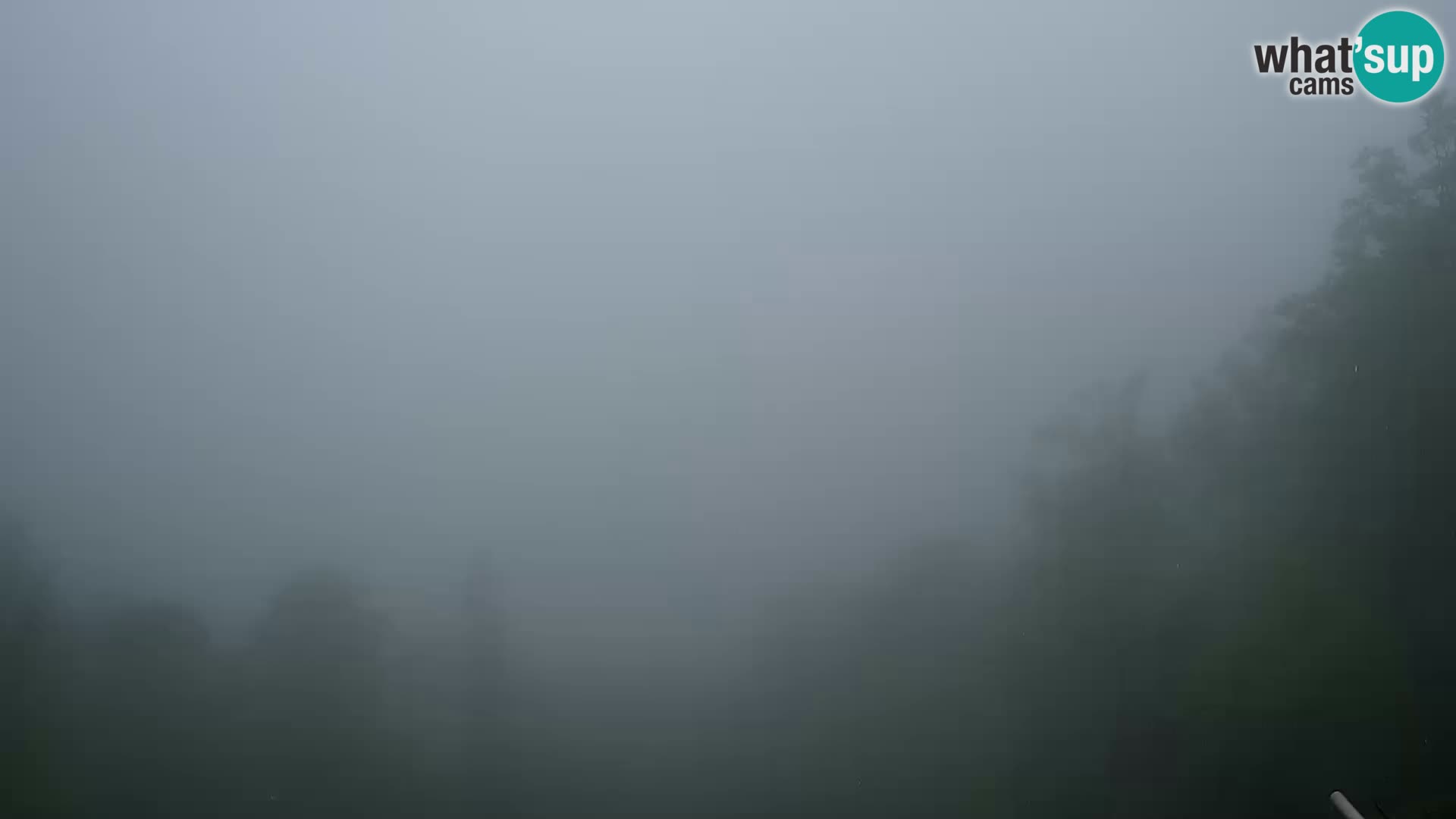Sljeme webcam – Panorama