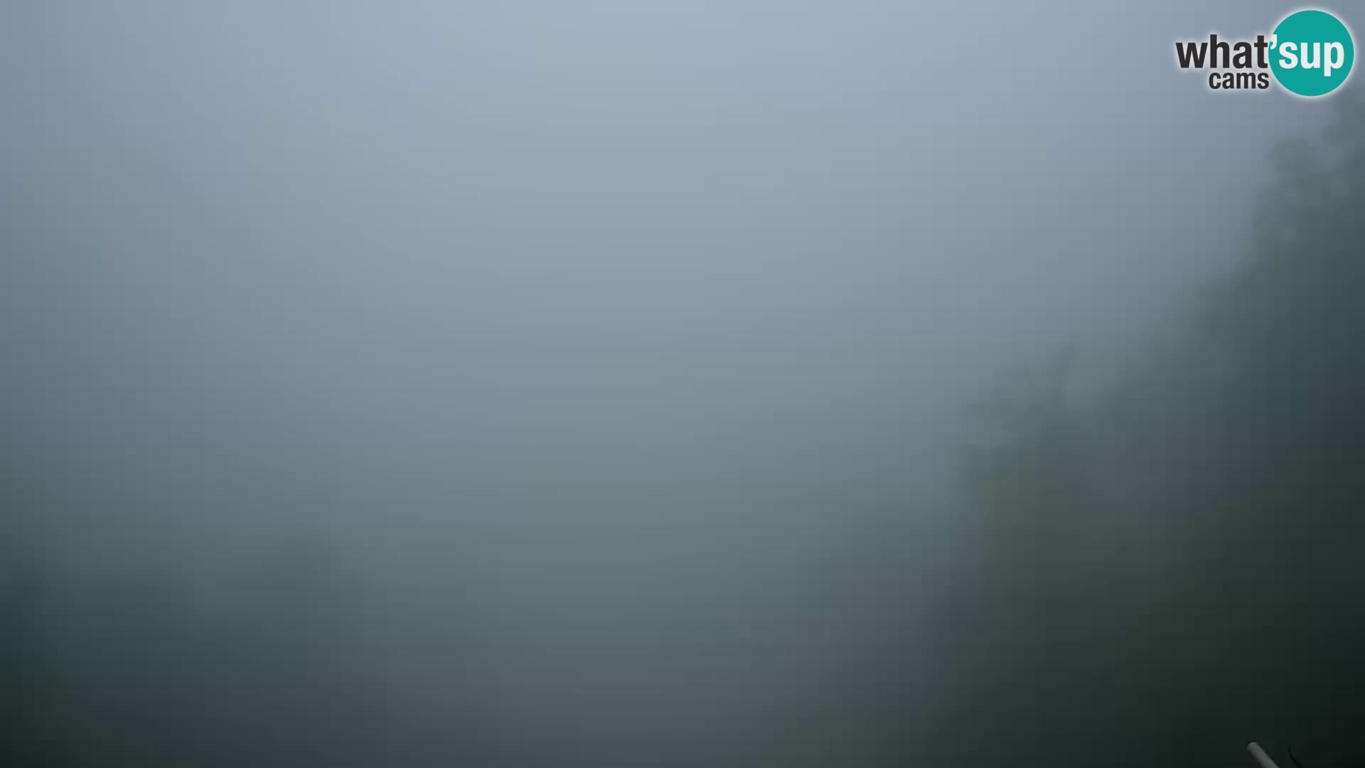 Sljeme webcam – Panorama