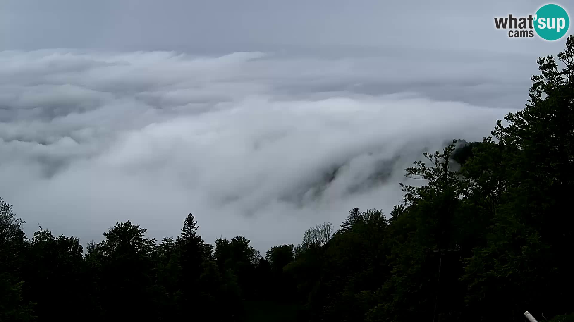 Sljeme webcam – Panorama