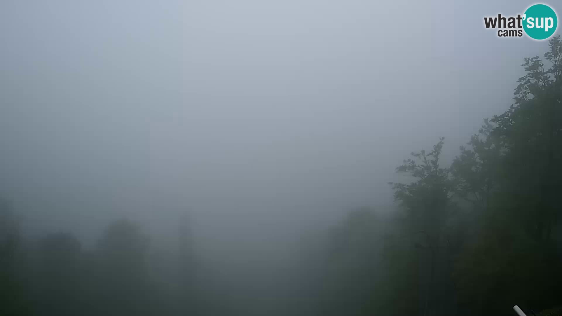 Sljeme webcam – Panorama