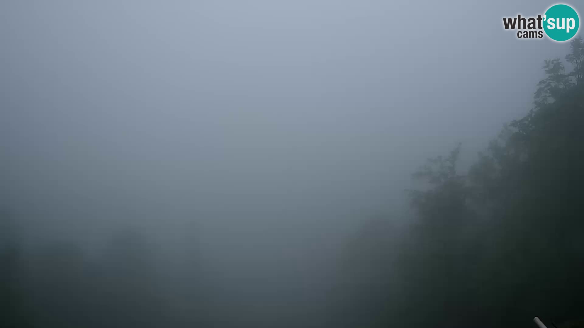 Sljeme webcam – Panorama