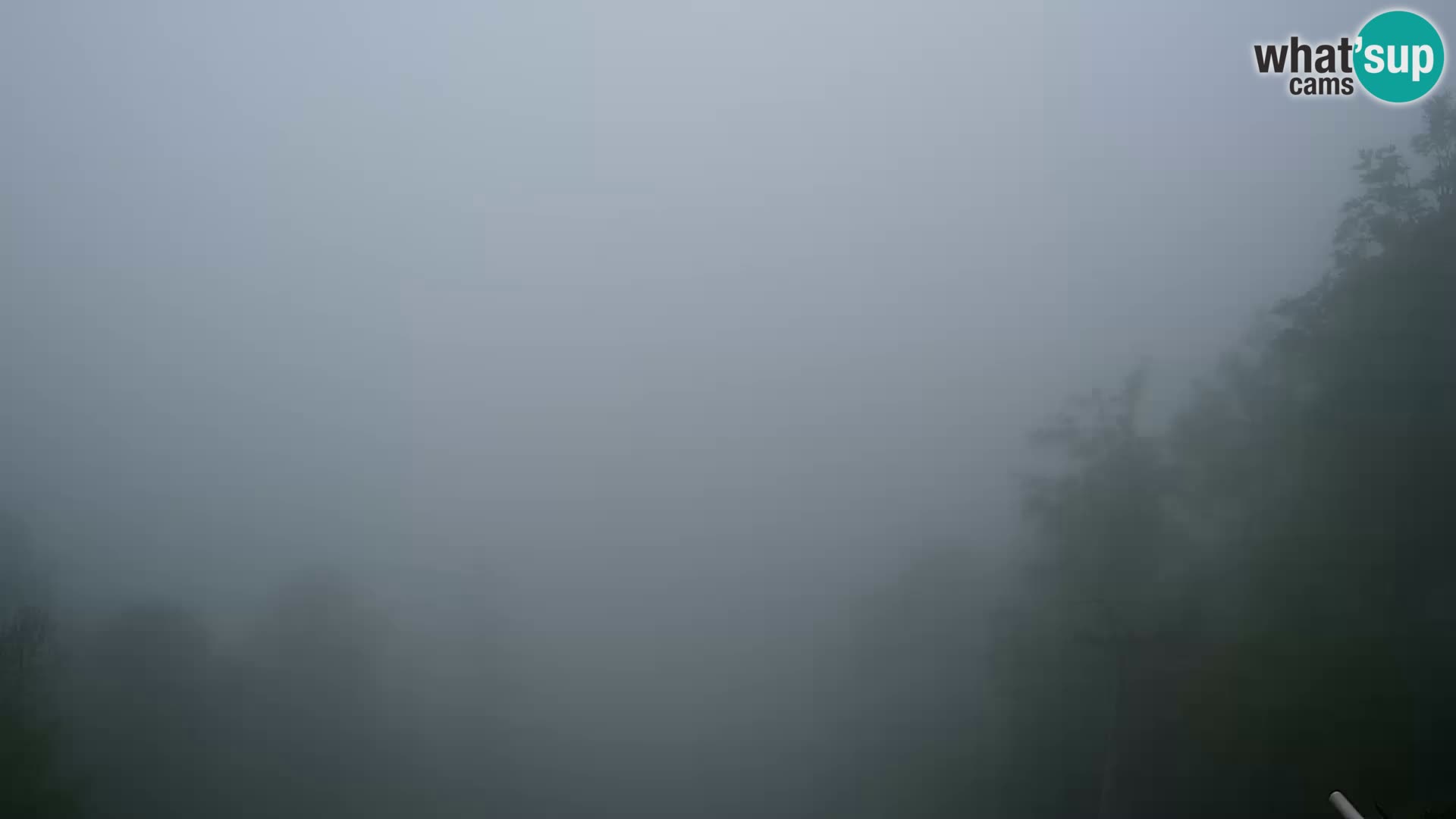 Sljeme webcam – Panorama
