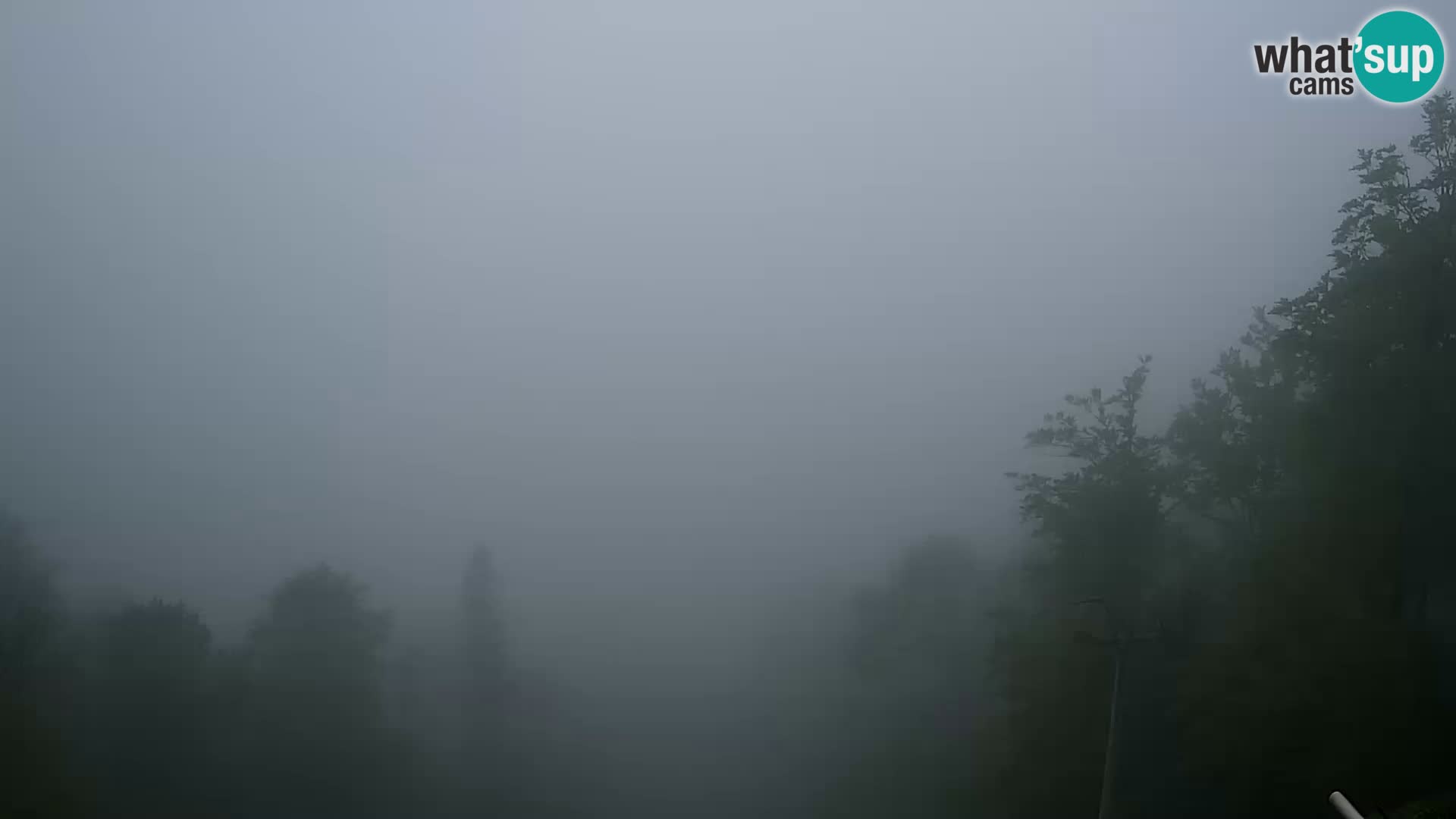 Sljeme webcam – panorama