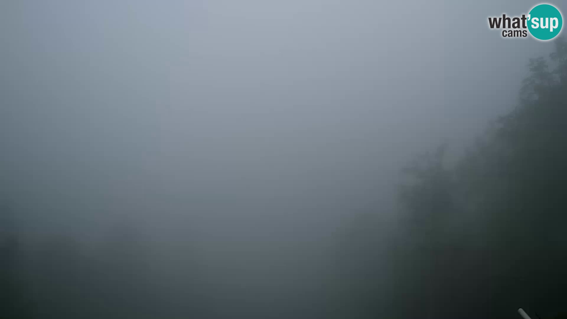 Sljeme webcam – Panorama