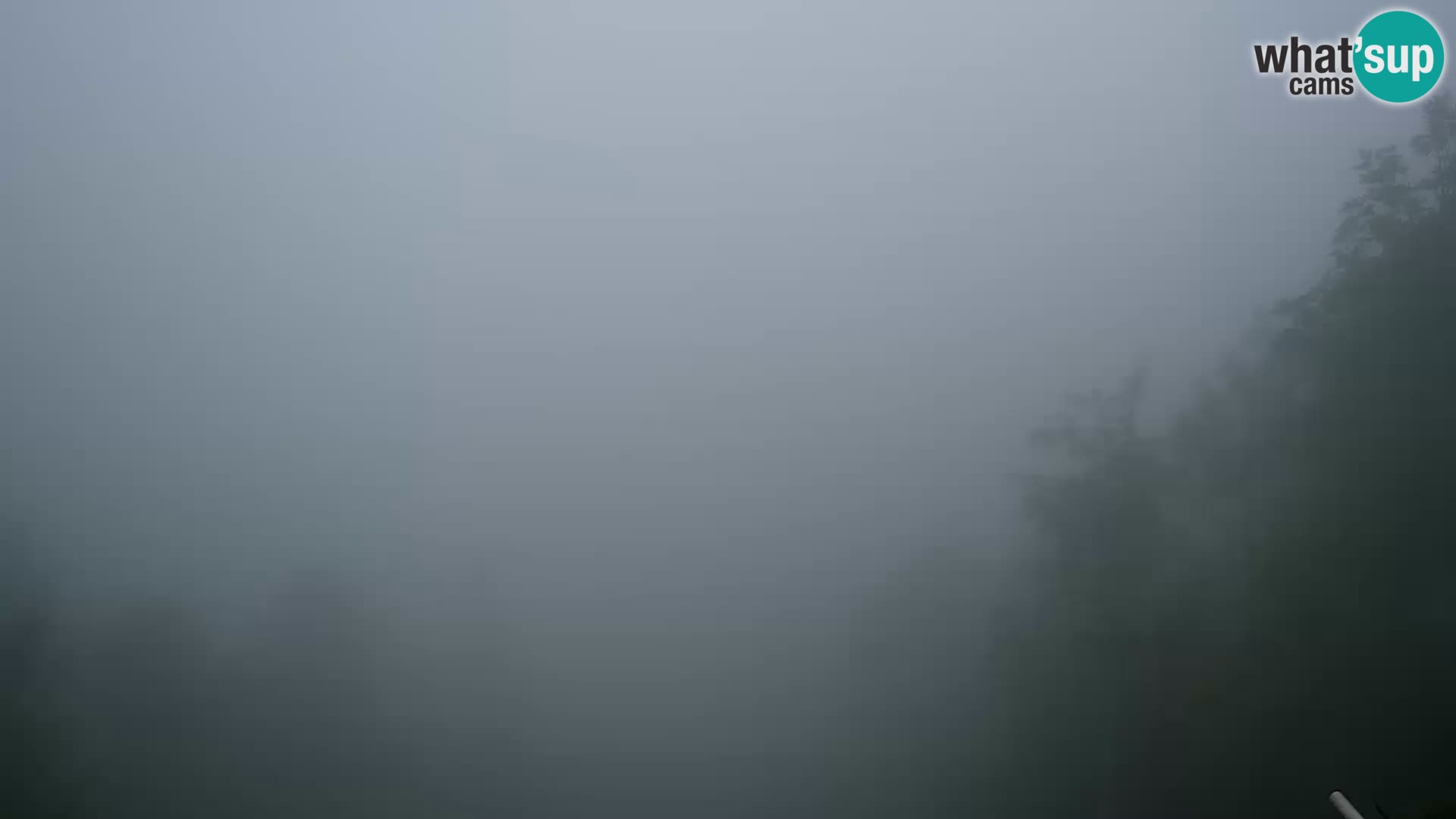 Sljeme webcam – Panorama